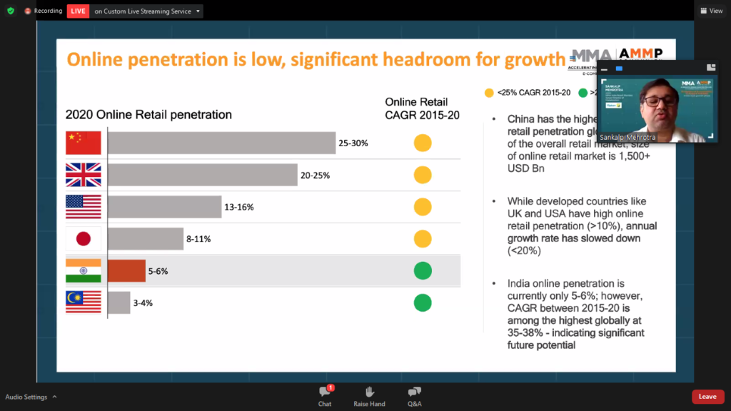 Conncting-Sankalp-Mehrotra.