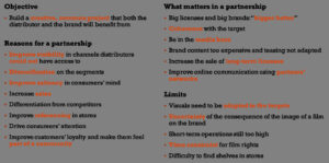 Building-Fmcg-brands-a-road-map