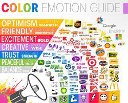 Fmcg company Corporate-Branding-and-its-features.
