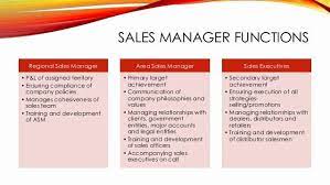 Fmcg-sales-persons-Job responsibilities