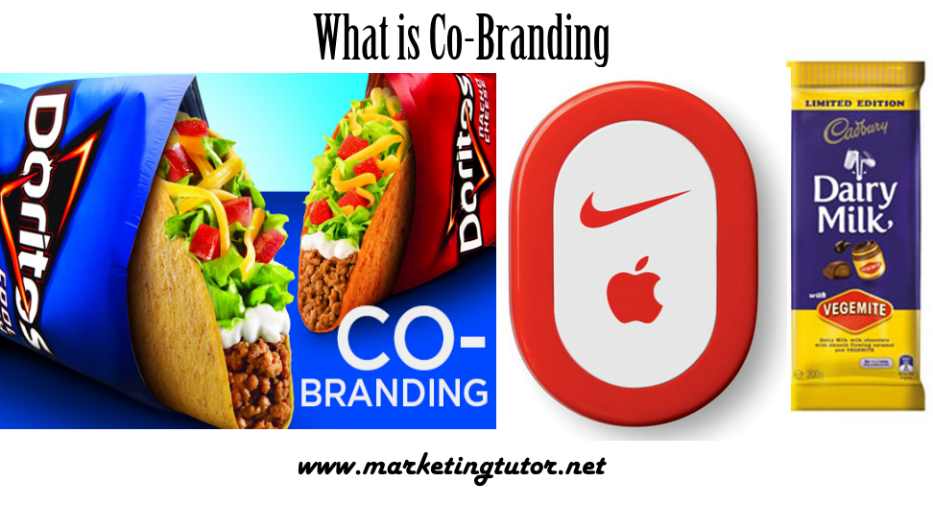 fmcg-brands-co-branding-definition-understanding