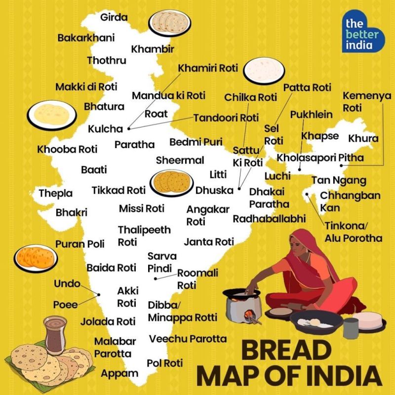 Bread-Map-Of-India.
