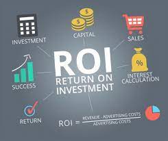 ROI-calculation-on-fmcg-products.