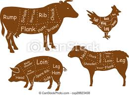 Chefs-Favourite-Meat-Cuts.