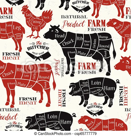 meat-cuts-diagrams-for-butcher-shop-image