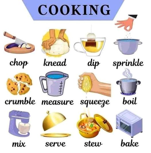 Cooking-Related-Terms.