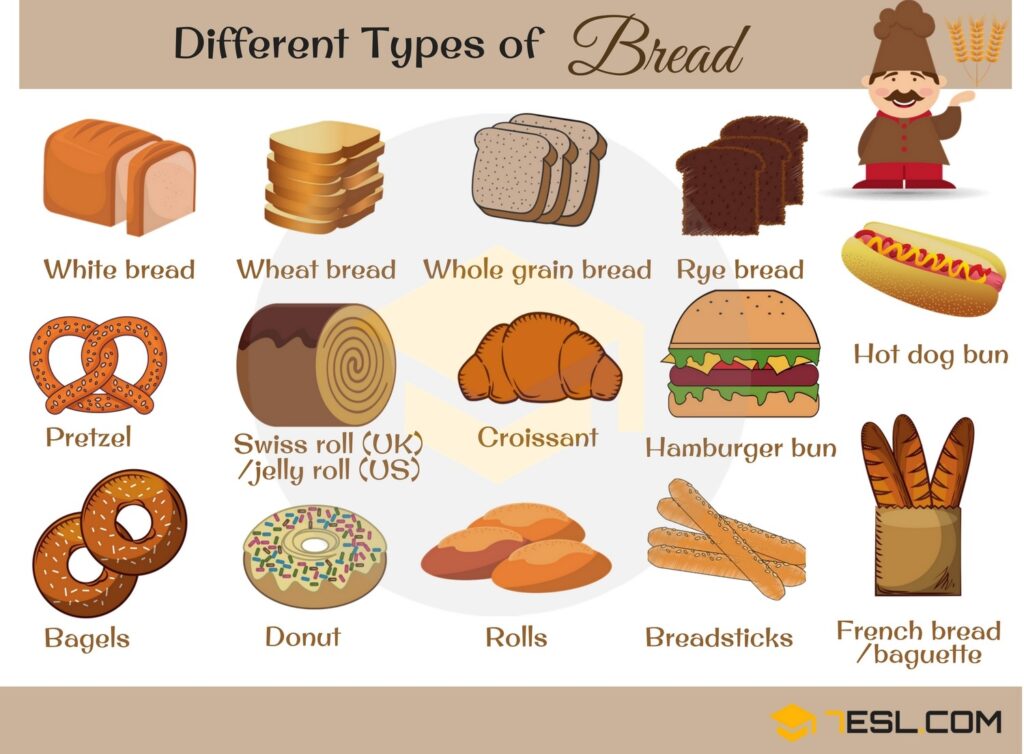 Different-Types-of-bread.