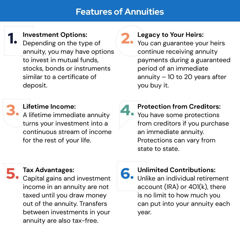 Features-of-annuities.