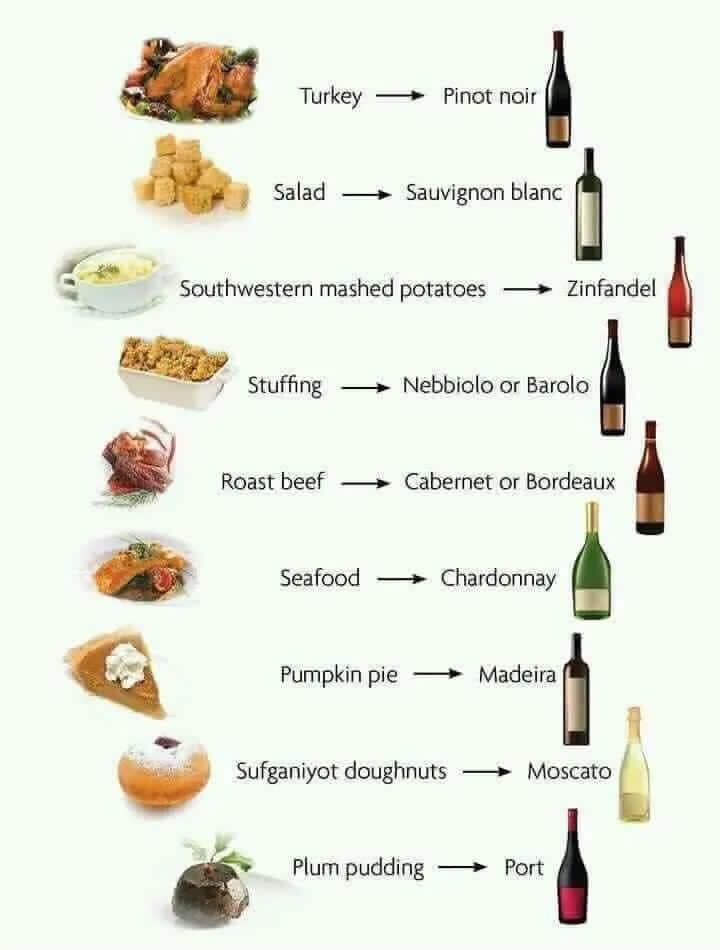  Food-Pairing-With-Wine.