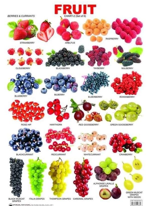 Fruits.