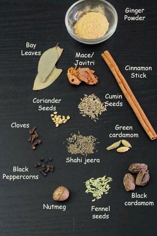  Indian-Spices-2