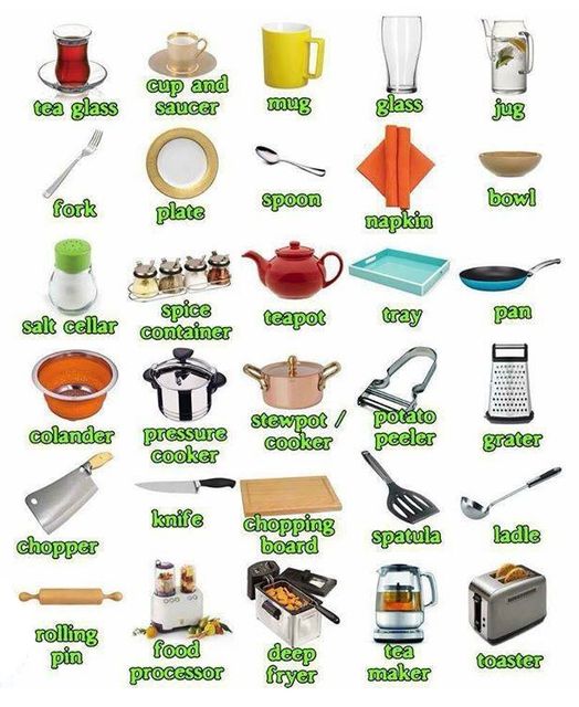 All Time Kitchen Tools Guide And Chef S