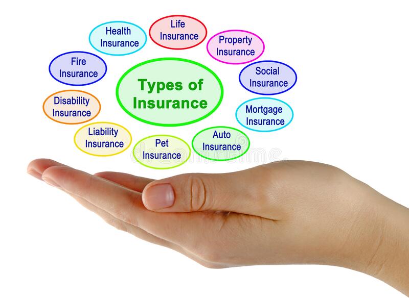 Ten-types-insurance