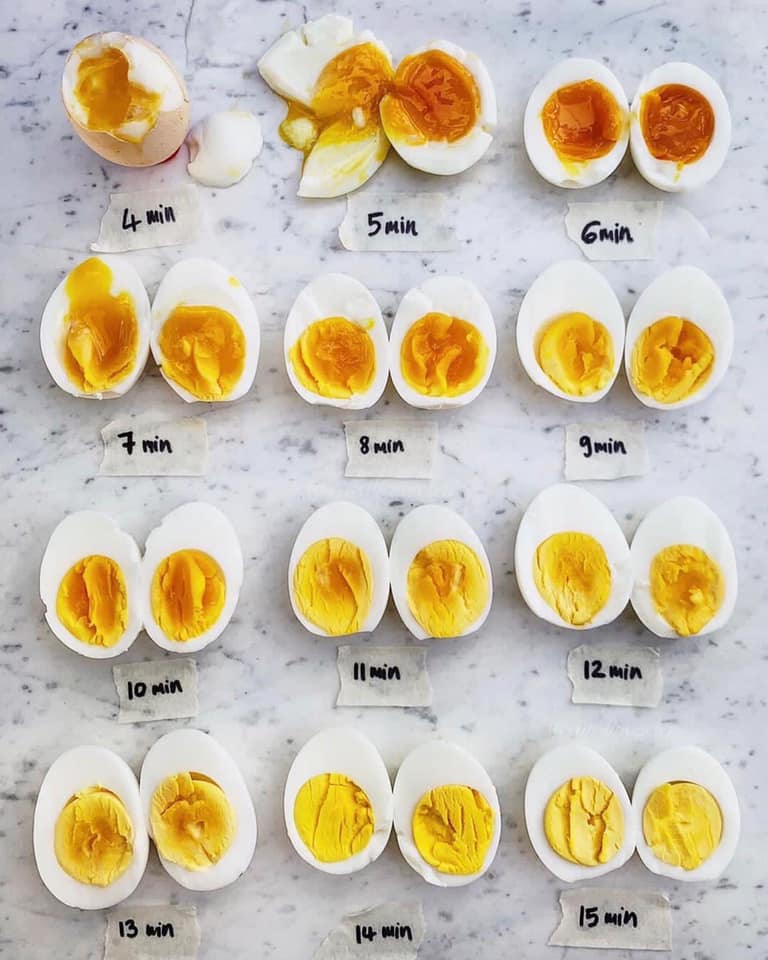  Time-table-for-Boiling-eggs-in-pics.