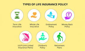 Types-of-Insurance-Policy.j