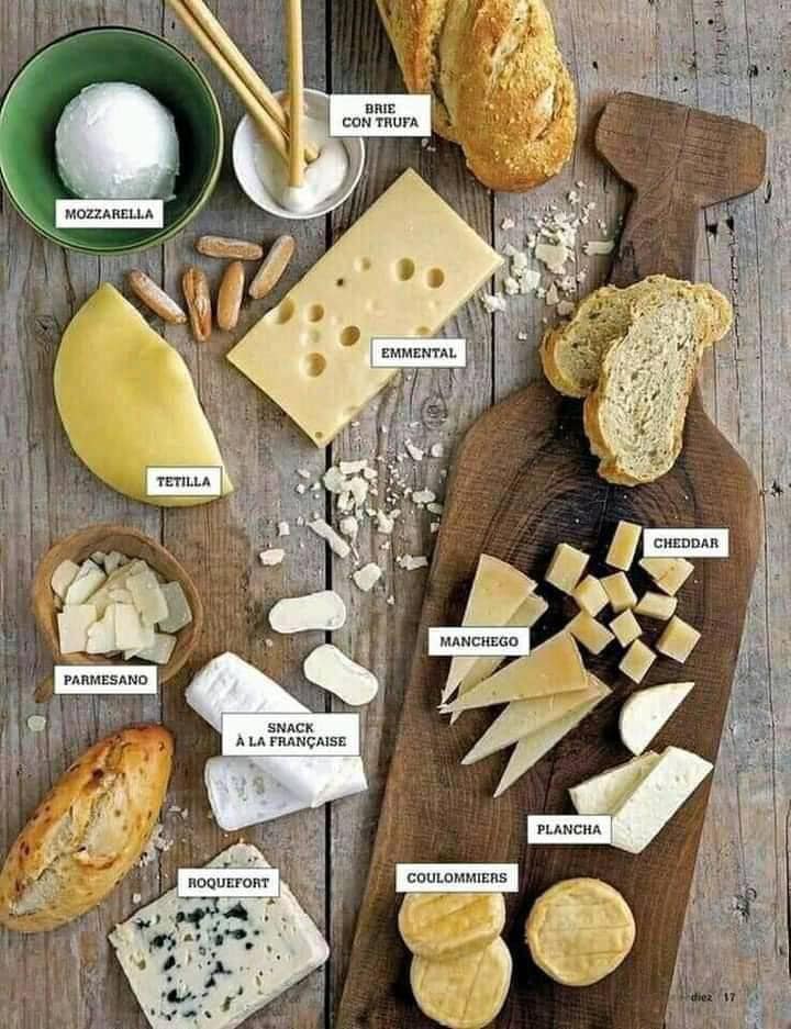 Types-of-cheese-with-names-in-pics.