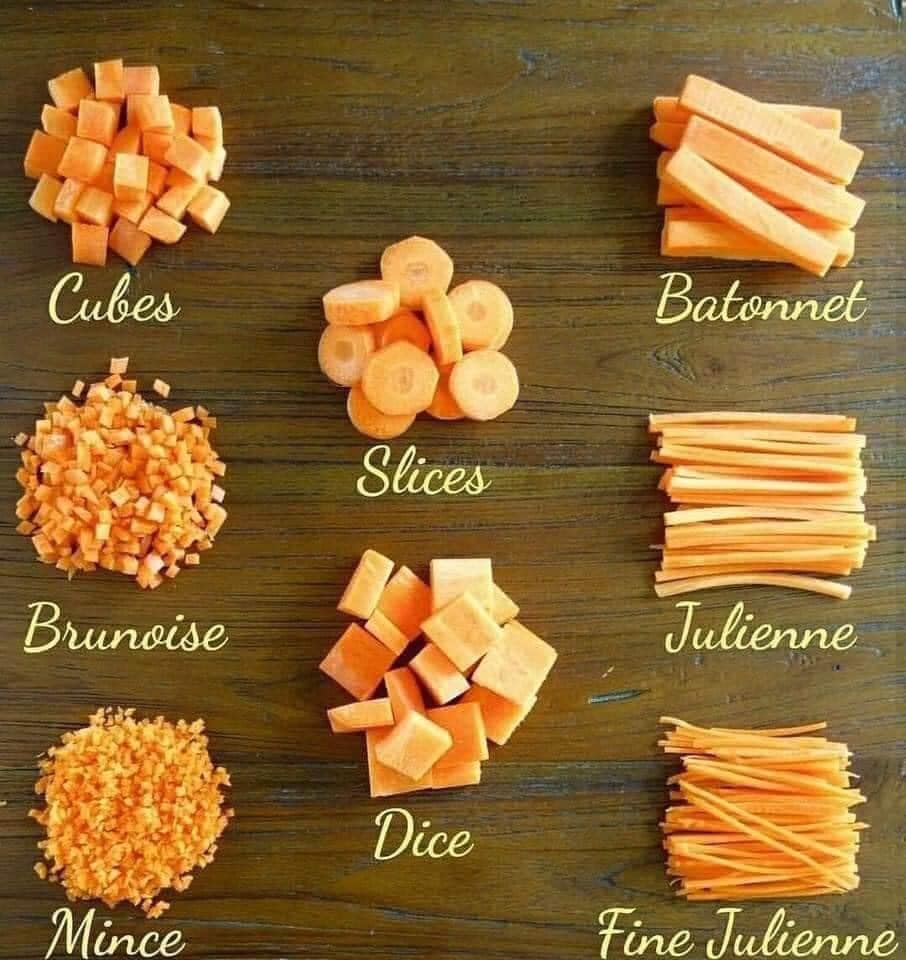 Types of chef cuts