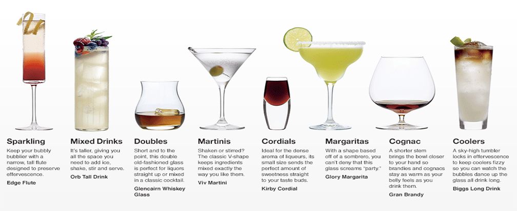 Types-of-cocktail-glasses-2