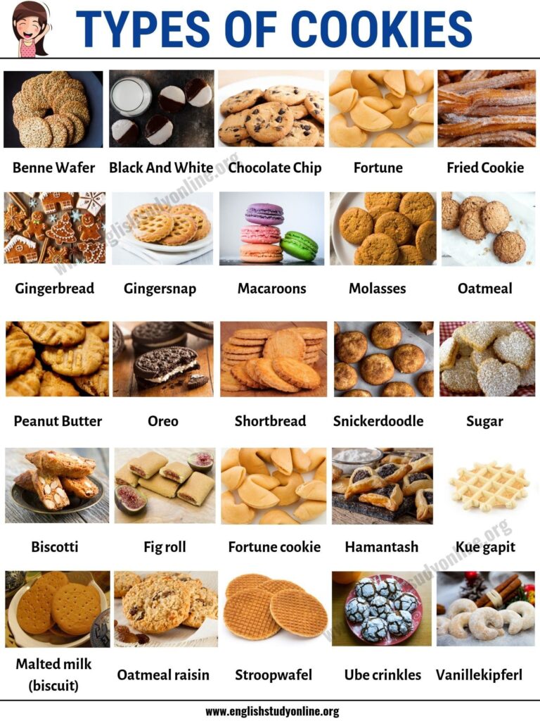 Types of cookies