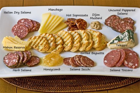  Types-of-salami-