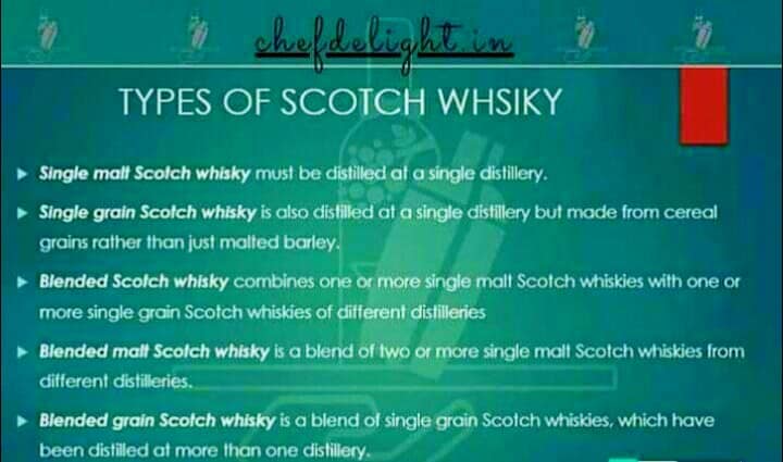  Types-of-scotch-whisky