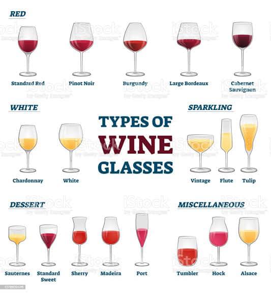  Types-of-wine-glasses.