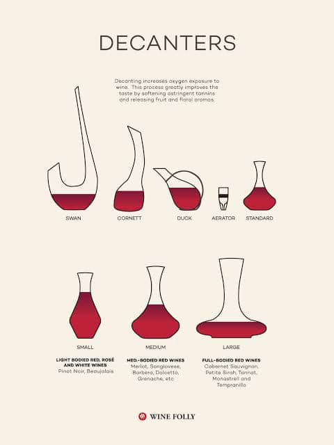 Wine-Decanters.