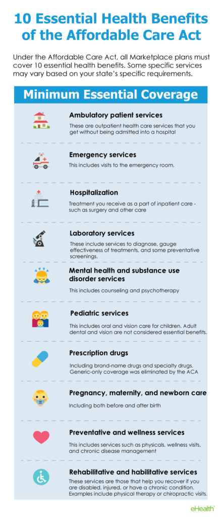  10-essential-benefits-of-health-insurance.