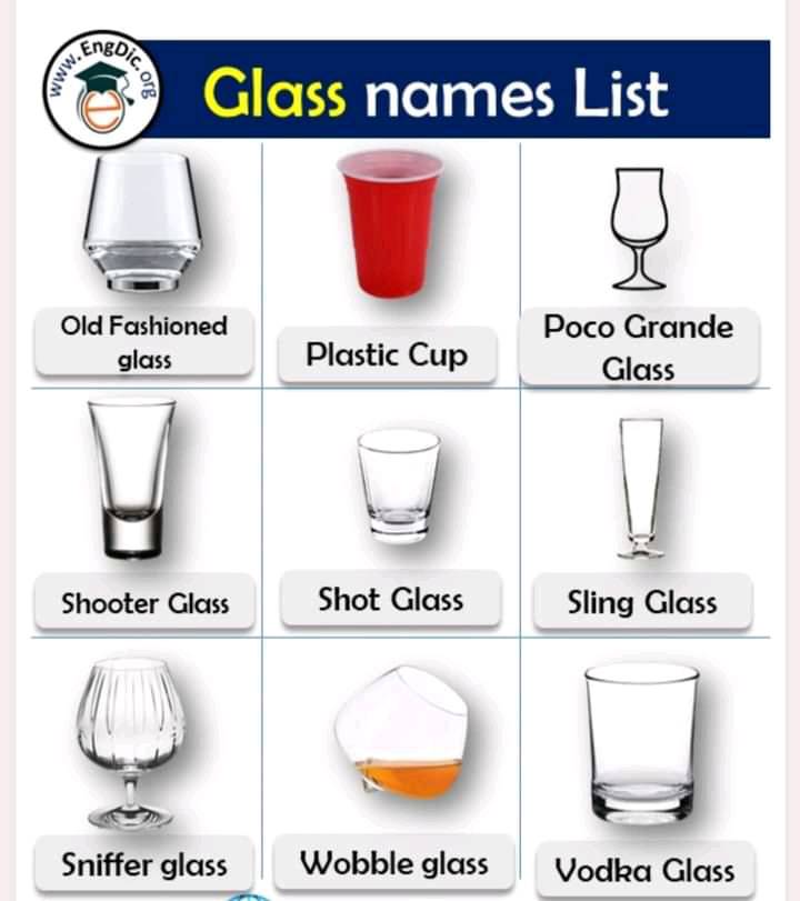  Guide-to-Cups-and-Glasses