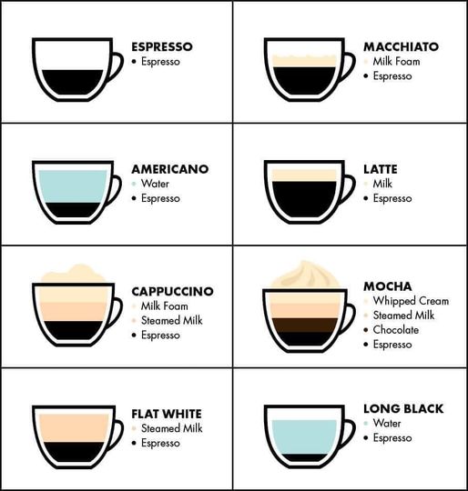 Guide-to-Espresso-Coffee.j