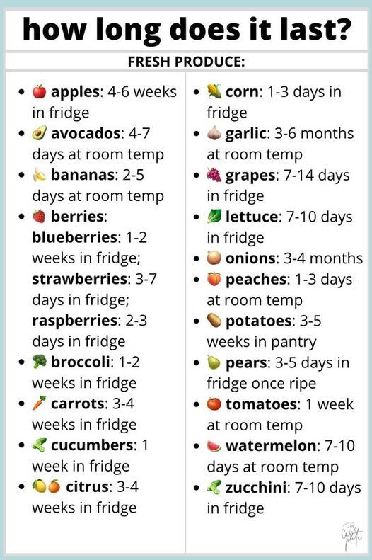 Guide-to-Storage-of-fresh-food-and-vegetables