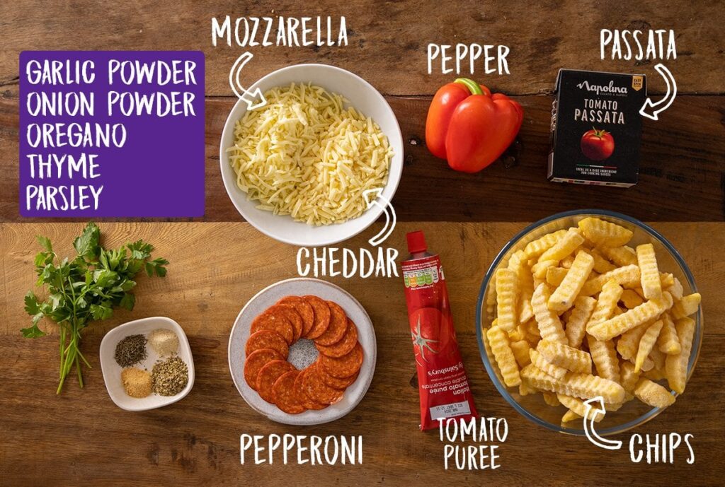  Guide-to-Toppings-for-Pizza-Fries-Ingredients.