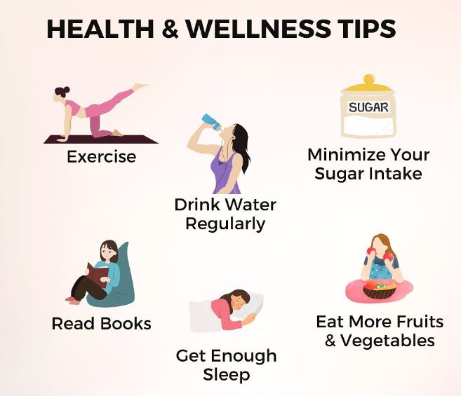  Guide-to-health-and-wellness.