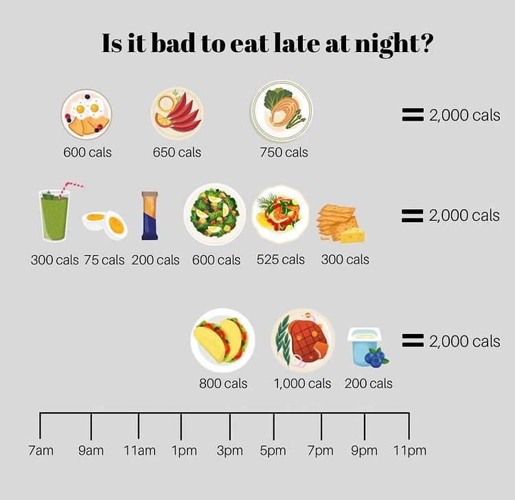 Guide-to-healthy-eating.j