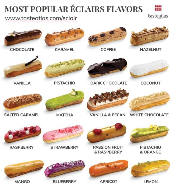 Guide-to-most-popular-chocolate-eclair-falvors.