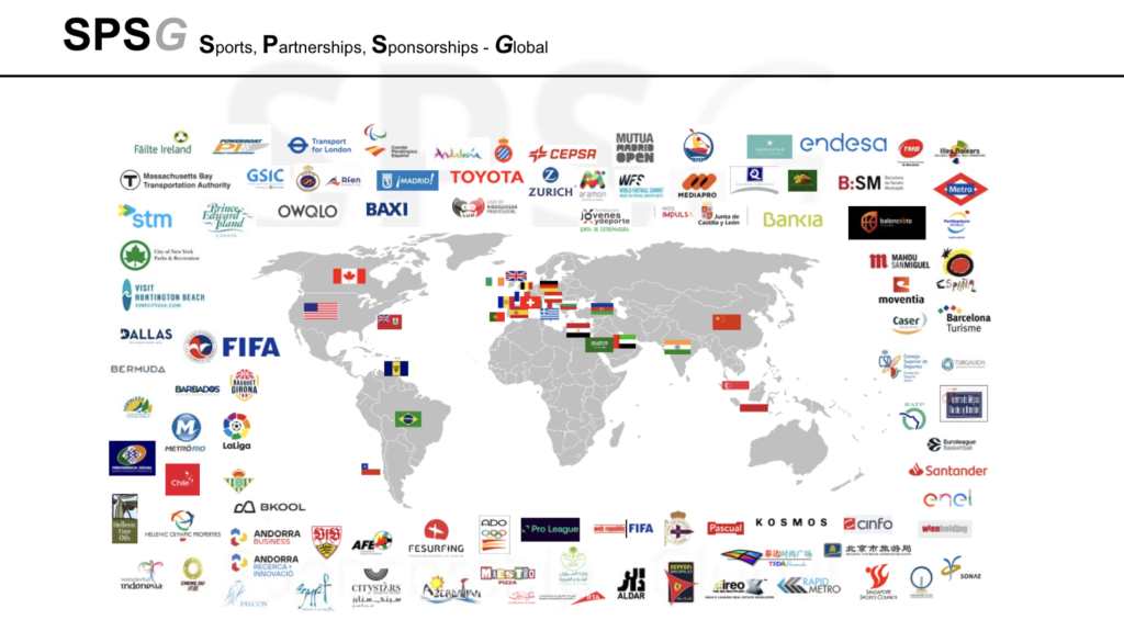 Global-Sports-Sponsor-brands-in-fmcg