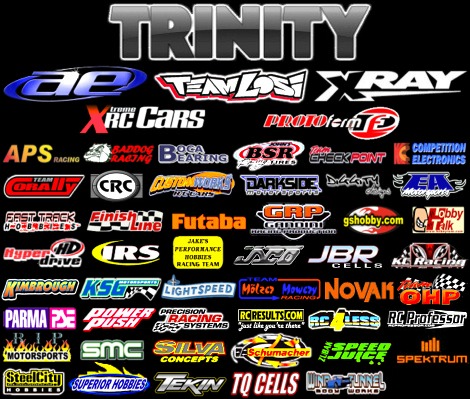 Grand-prix-Racing-and-fmcg-brands