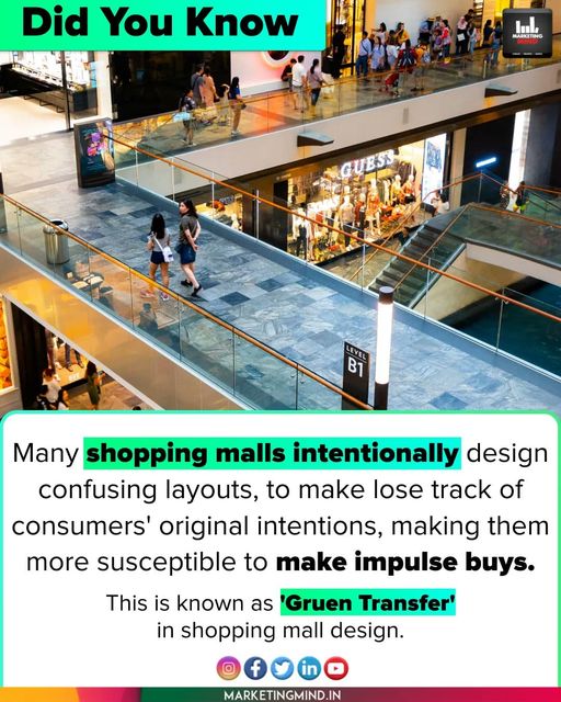 Why-Fmcg-Consumers-do-Impulse-Purchase.