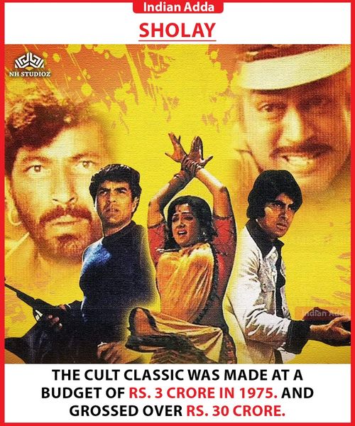 Brand-building-and-fmcg-products