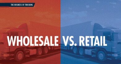 Wholesale-Retail-and-Fmcg-business.